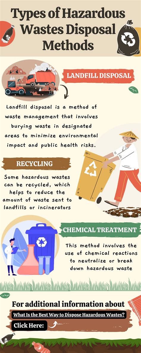 chemical disposal dallas|Household Hazardous Waste .